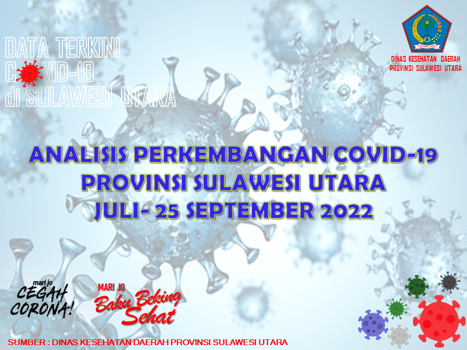 Analisis Perkembangan Covid-19 Provinsi Sulawesi Utara Juli-25 September 2022